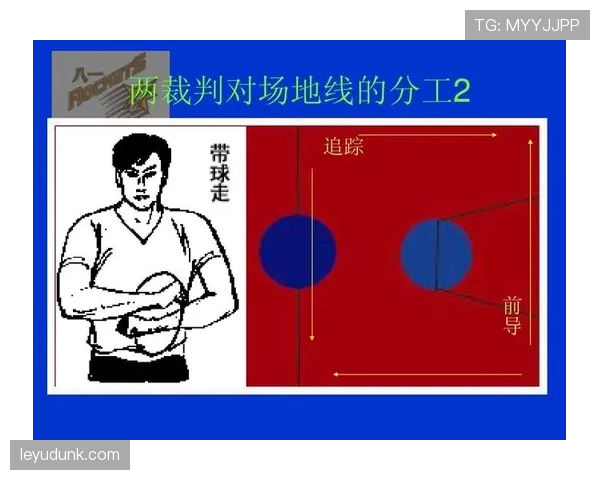 篮球规则:阻挡犯规的定义、判定标准与案例解析 篮球规则:阻挡犯规的定义、判定标准与案例解析