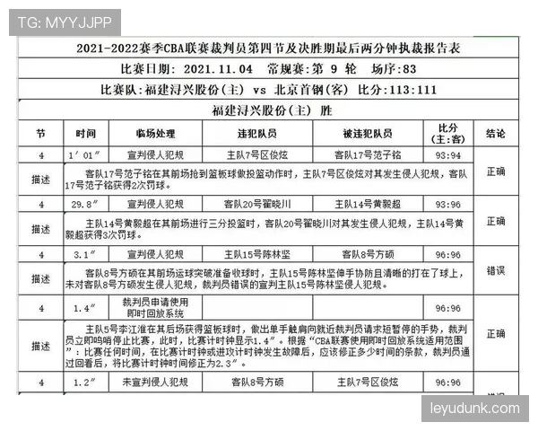 裁判报告的作用与填写关键要点及注意事项 裁判报告的作用与填写关键要点及注意事项