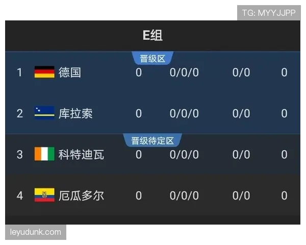 2026世界杯日本队小组赛赛程分析及出线前景预测