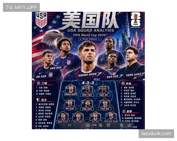 2026世界杯美国队赛程分析 东道主能否借主场优势创造历史最佳战绩 2026世界杯美国队赛程分析 东道主能否借主场优势创造历史最佳战绩