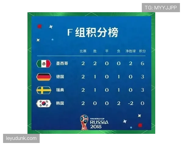 世界杯G组末轮双赛结果：比利时取胜，埃及守平